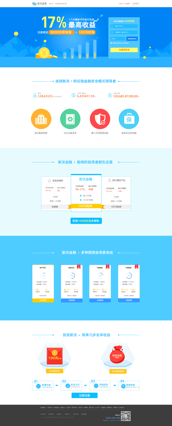 助力企業(yè)輕裝上陣 注冊頁深度轉(zhuǎn)化與精準(zhǔn)獲客策略 —— 以企業(yè)記賬代理服務(wù)為例